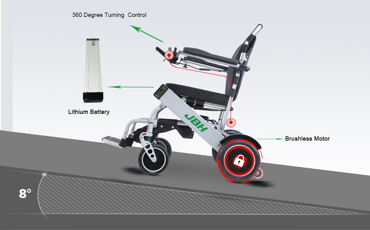 Cadeira de rodas el&eacute;trica D06
