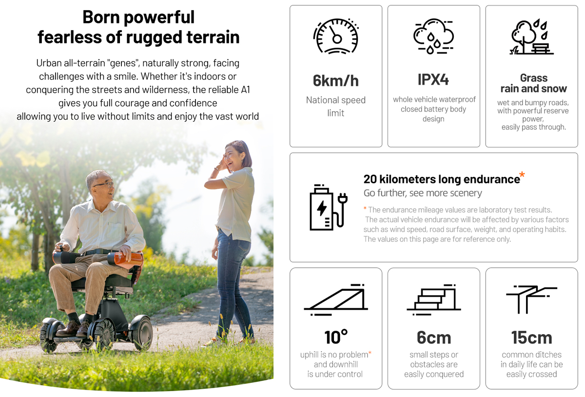 cadeiras de rodas el&eacute;tricas