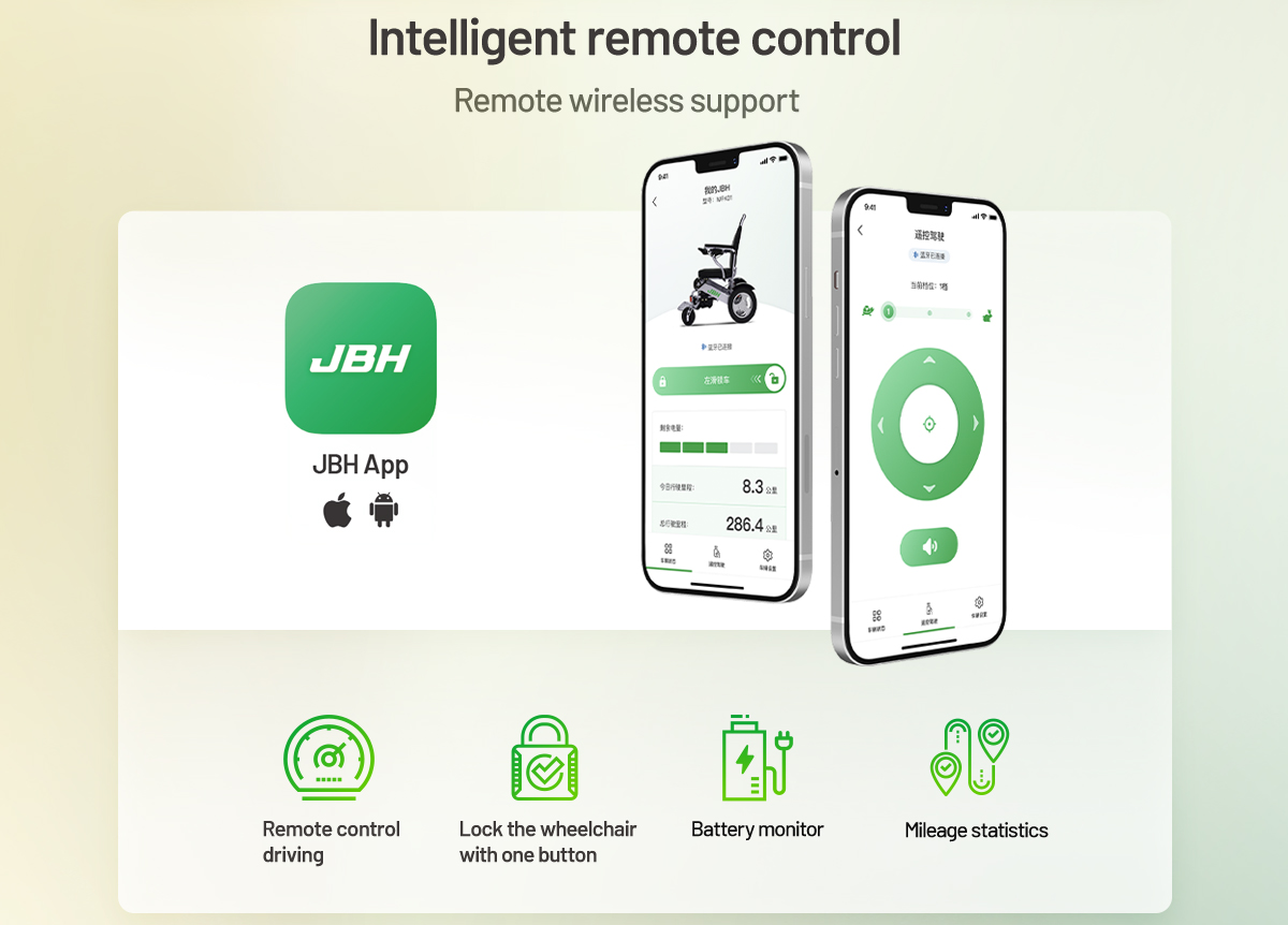 Cadeira de rodas el&eacute;trica inteligente