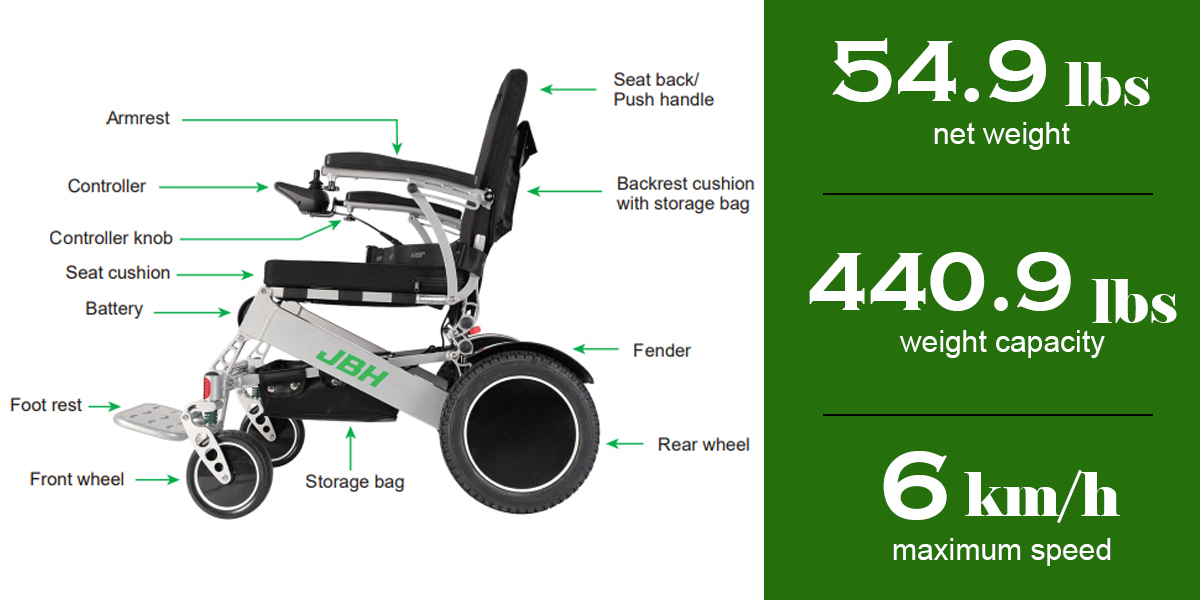 Cadeira de rodas D36