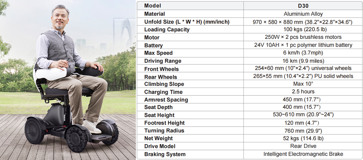 Cadeira de rodas motorizada D30