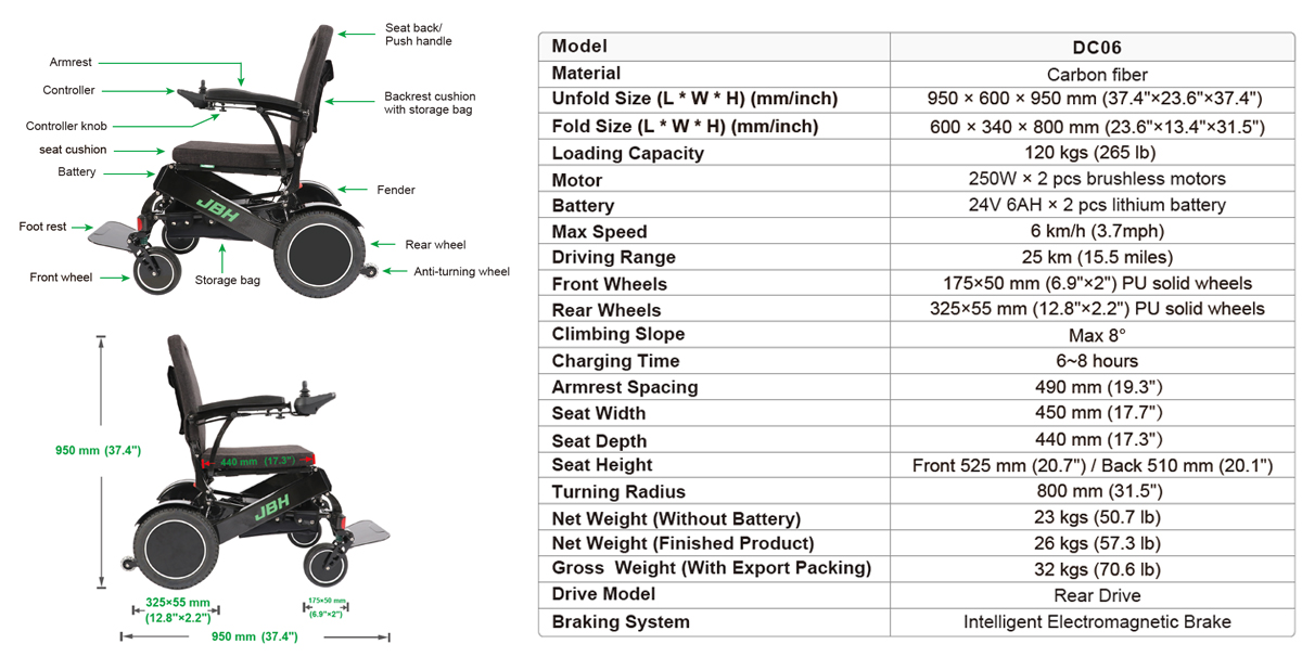 JBH Cadeira de rodas de fibra de carbono DC06