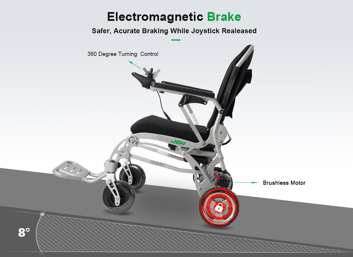 Detalhes da cadeira de rodas D20