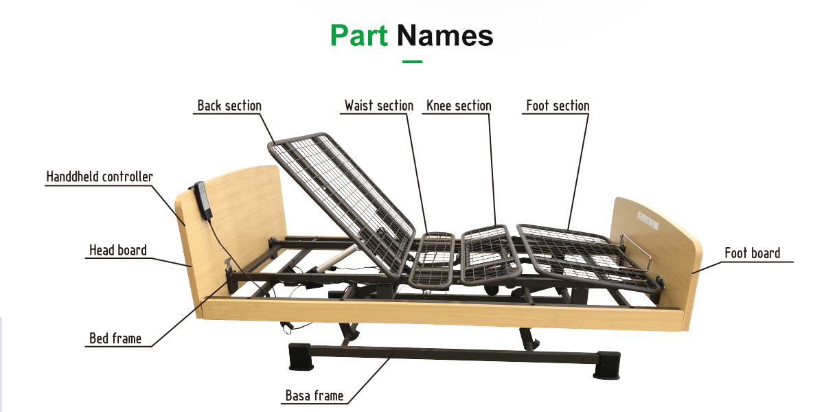 Função da cama de enfermagem elétrica Introdução