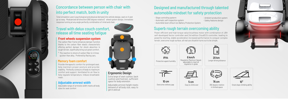 Cadeira de rodas el&eacute;trica FNC01