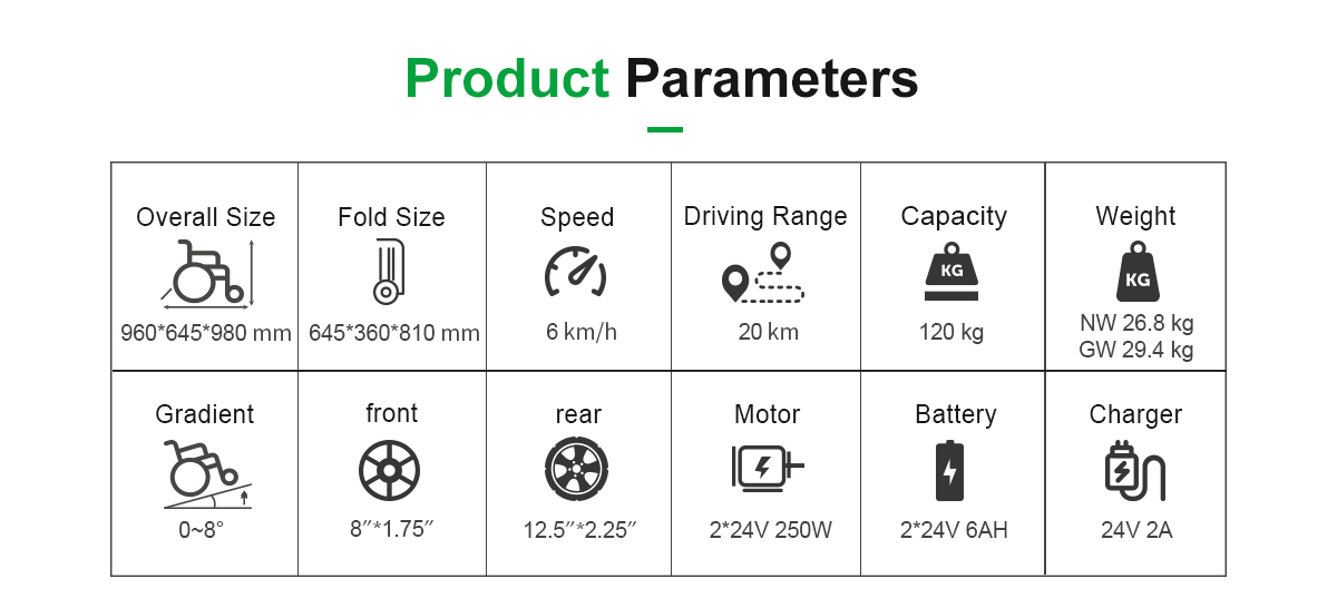 Detalhes de cadeira de rodas de liga de liga D10 