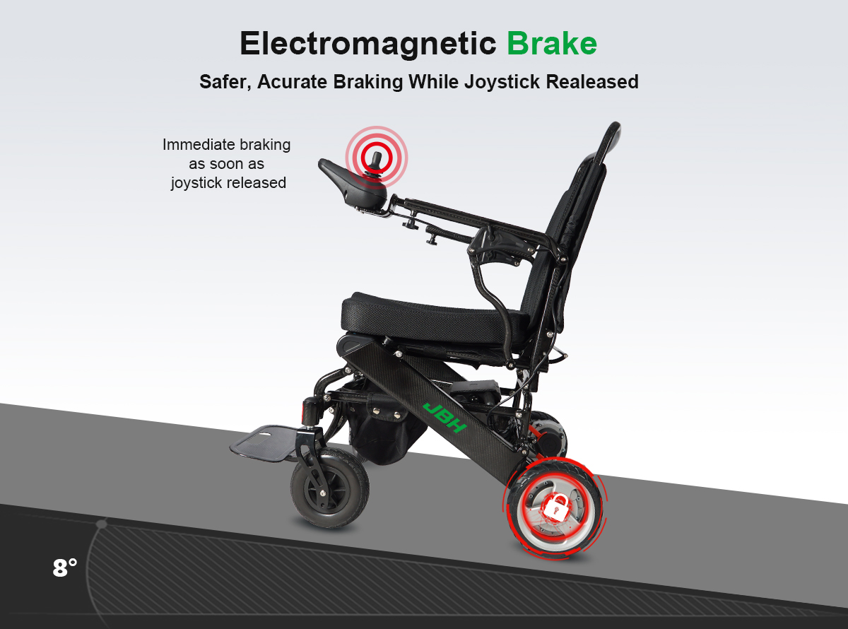 Cadeira de rodas el&eacute;trica port&aacute;til