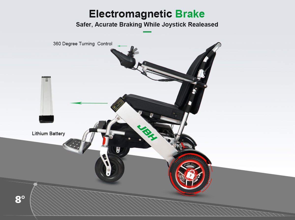 Detalhes da cadeira de rodas D06 