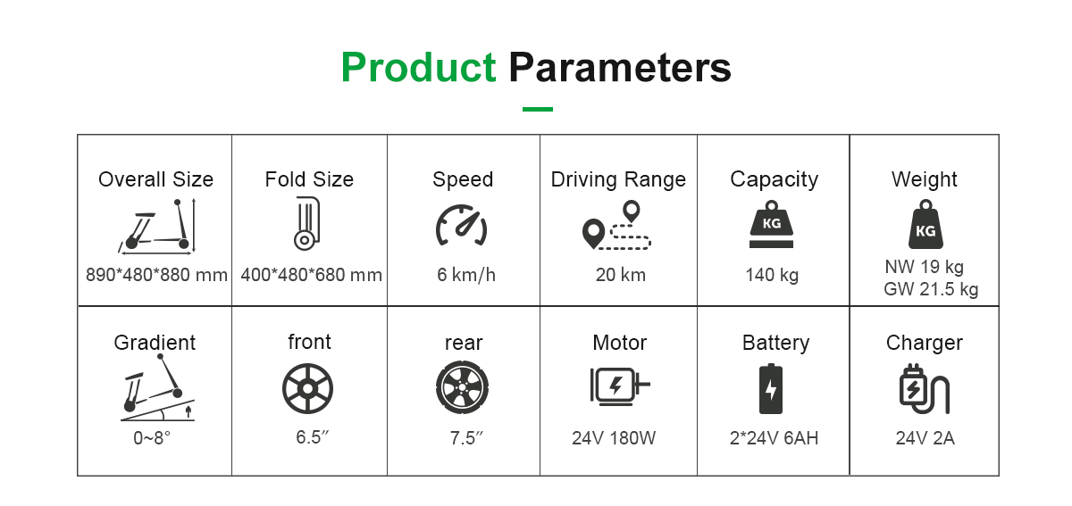 Par&acirc;metros FBC01