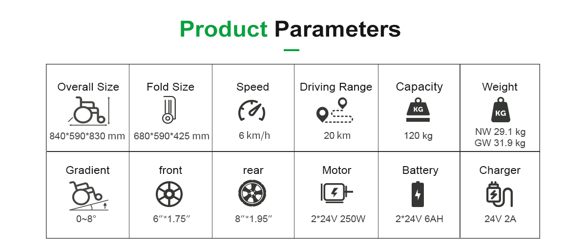 Par&acirc;metros de cadeira de rodas el&eacute;tricos D07