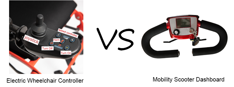 Dirigir cadeira de rodas