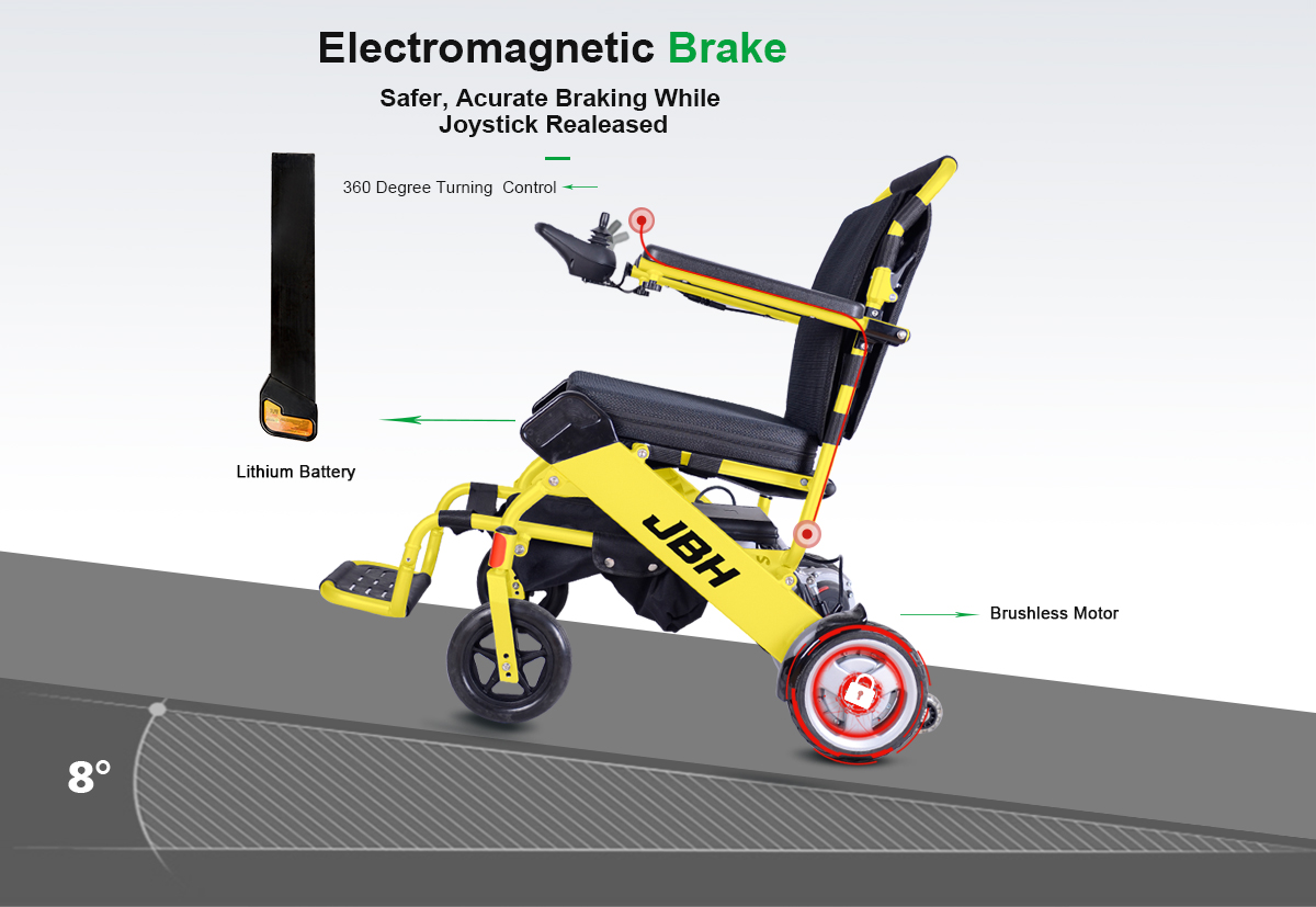 Detalhes da cadeira de rodas el&eacute;tricos DC05