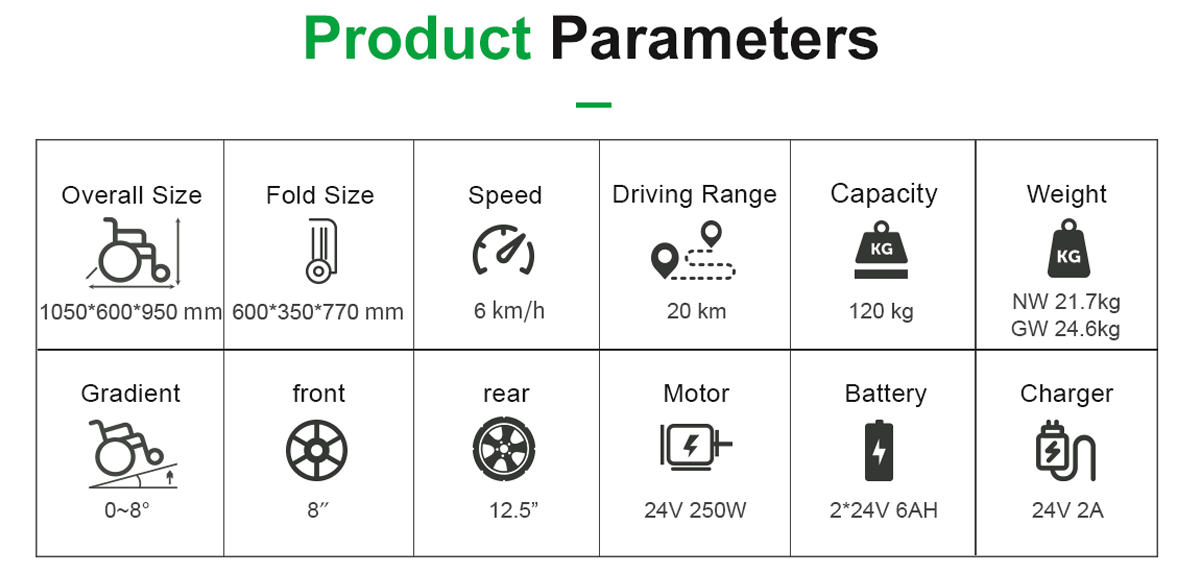 Par&acirc;metros de cadeira de rodas el&eacute;tricos DC03