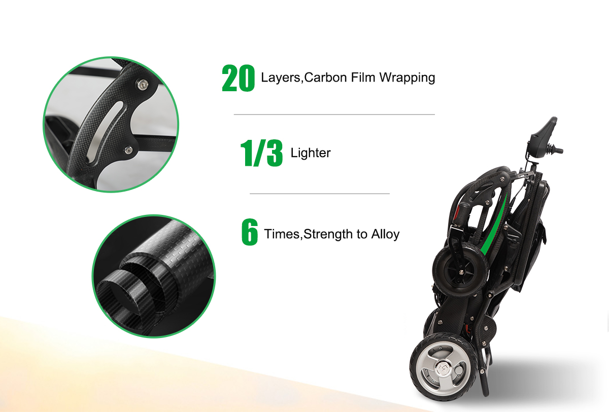 JBH DC01 Cadeira de rodas 