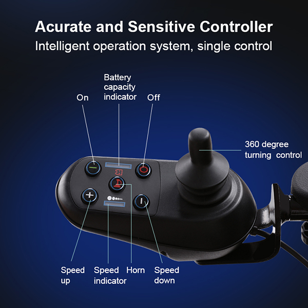 Controlador de cadeira de rodas